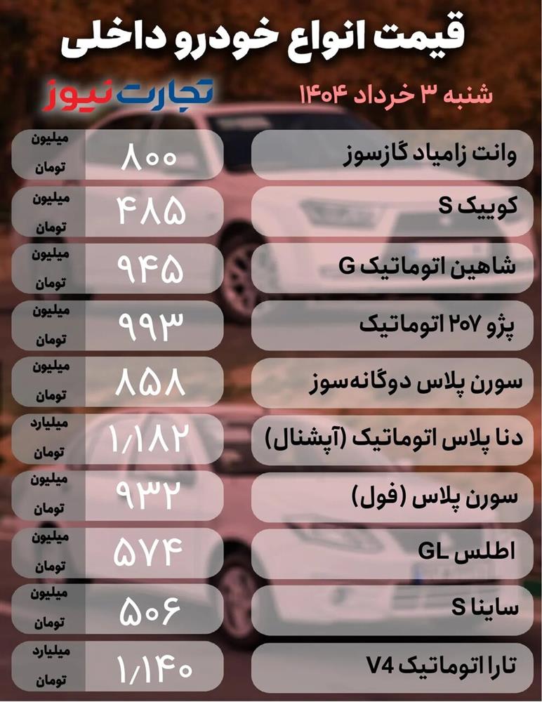 قیمت+خودرو داخلی